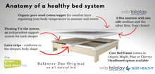 Load image into Gallery viewer, Maple Balancer Das Original Bed System - with bed frame

